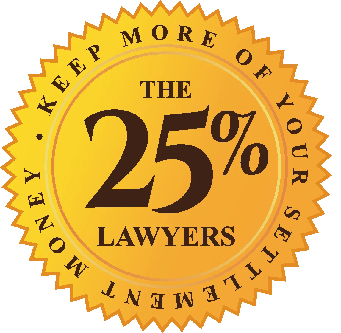 25% Car Accident Lawyers